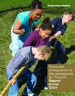 Rapport annuel 2004